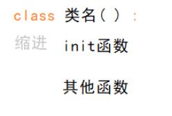 【python基礎(chǔ)】類-初識(shí)類 圖1