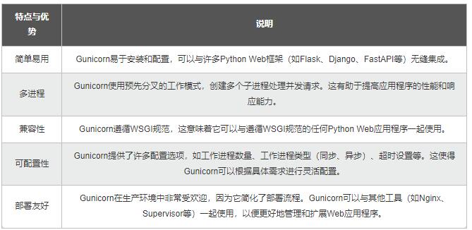 【Python】從同步到異步多核：測(cè)試樁性能優(yōu)化，加速應(yīng)用的開發(fā)和驗(yàn)證 圖4