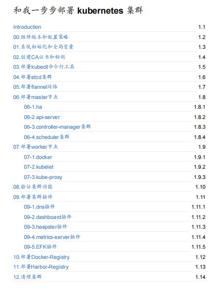 K8s集群所有細(xì)節(jié)部署文檔 PDF 下載  圖1