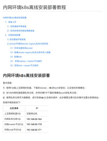 內(nèi)網(wǎng)環(huán)境k8s離線安裝部署教程 pdf 下載  圖1