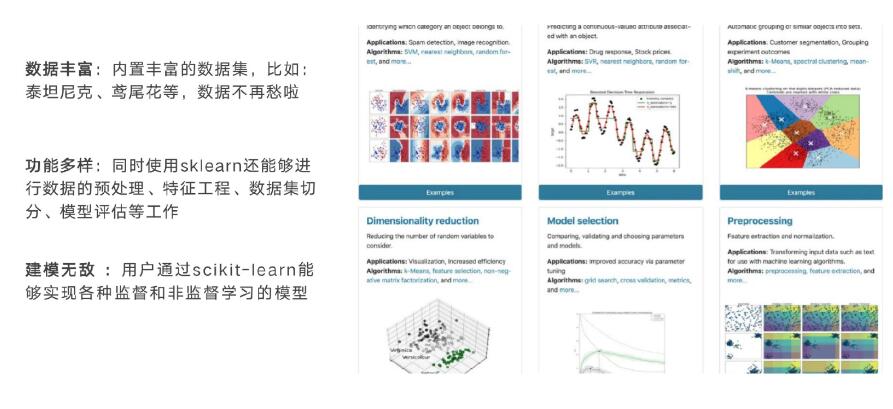 深入Scikit-learn：掌握Python最強大的機器學習庫 圖4