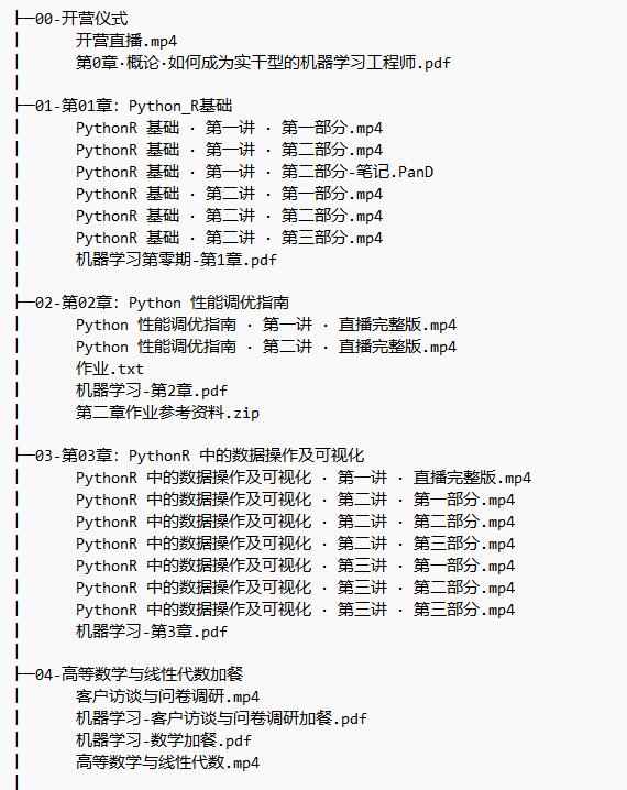 Python機(jī)器學(xué)習(xí) 視頻教程 下載  圖1