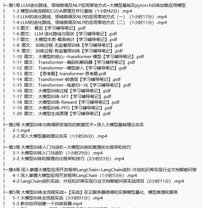 [人工智能] LLM大語言模型算法特訓(xùn) 帶你轉(zhuǎn)型AI大語言模型算法工程師 視頻教程 下載 圖1