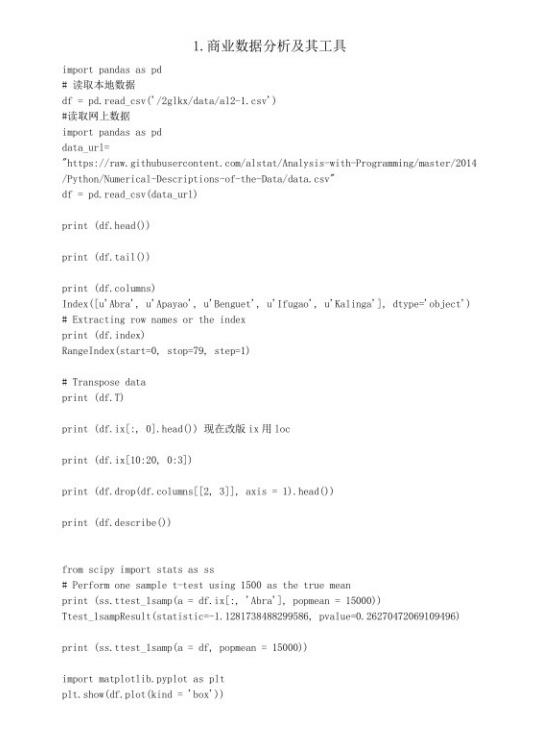Python商業(yè)數(shù)據(jù)分析代碼 PDF 下載 圖1