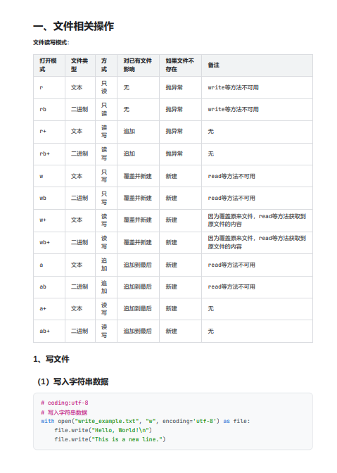 Python自動化管理文件技術(shù)指南：讀寫操作、文件夾管理與壓縮功能 PDF 下載 圖1