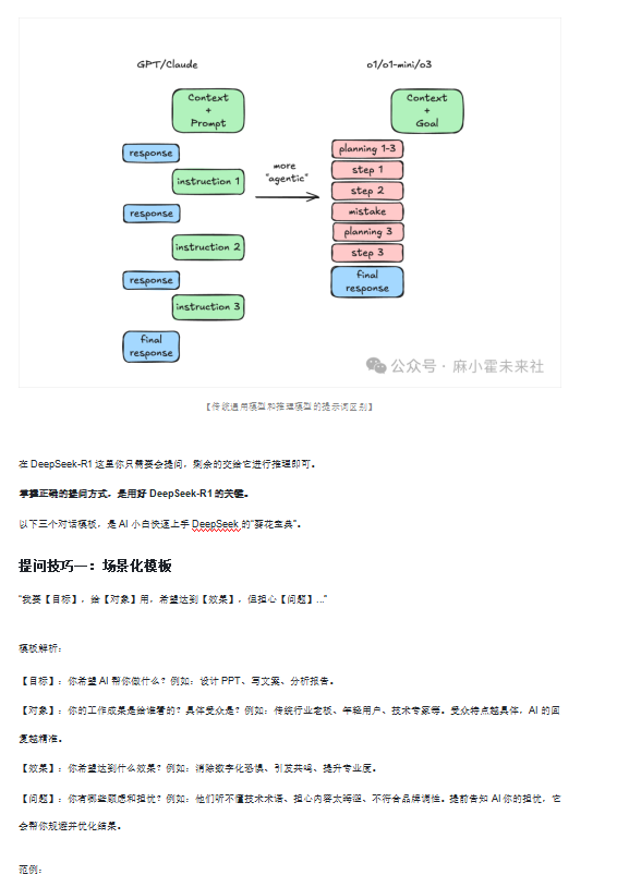 DeepSeek最強使用攻略，放棄復雜提示詞，直接提問效果反而更好？DOC 下載 圖1