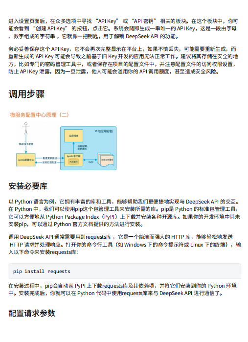 深度解讀：DeepSeek API從入門到精通及應用場景詳解  PDF 下載 圖1