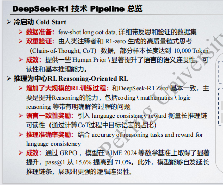 北京大學 DeepSeek-R1及類強推理模型開發(fā)解讀  PDF 下載 圖1