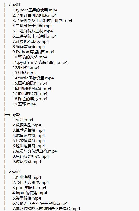 Python教程基礎(chǔ)語(yǔ)法到項(xiàng)目實(shí)戰(zhàn)flask博客網(wǎng)站 視頻教程 下載   圖1