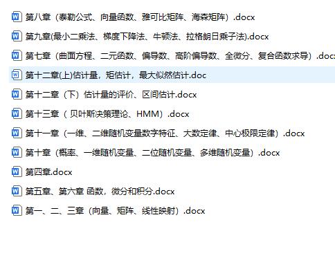 人工智能數(shù)學基礎 下載 圖1